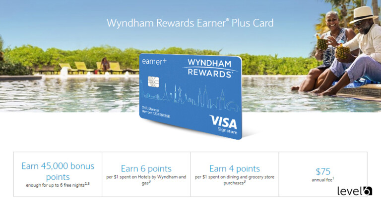 FAQ: How Does The Visa Credit Card Rewards Catalog Work?